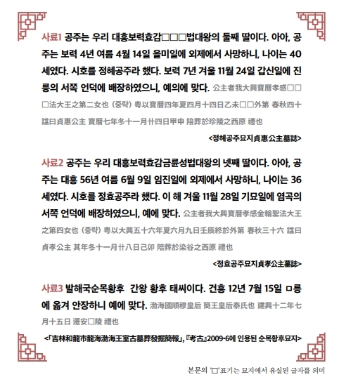 발해 황후의 묘지는 언제 공개될까