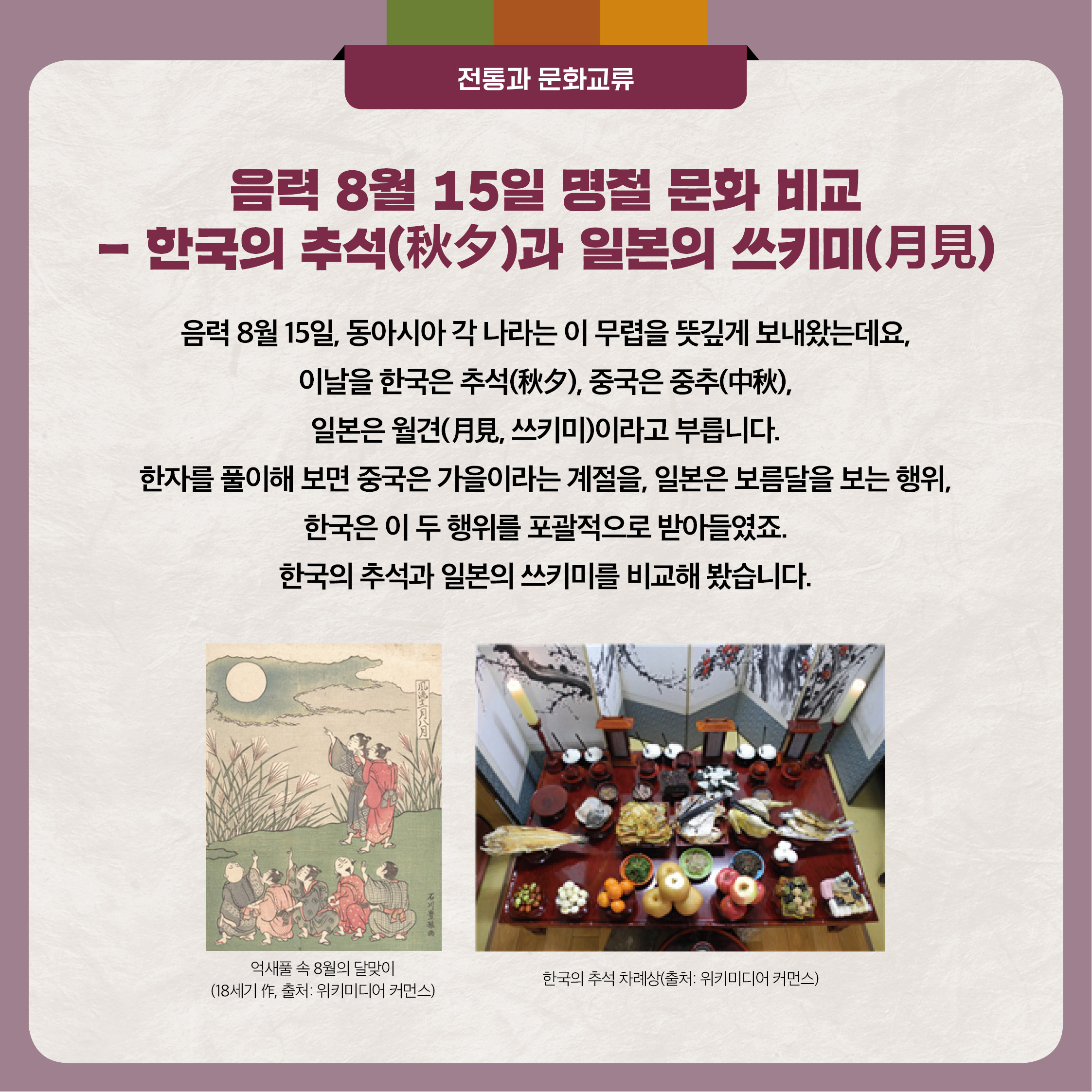 5. 음력 8월 15일 명절 문화 비교 한국의 추석과 일본의 쓰키미 - 음력 8월 15일 동아시아 각 나라는 이 무렵을 뜻깊게 보내왔는데요 이날을 한국은 추석, 중국은 중추, 일본은 월견(쓰키미)이라고 부릅니다. 한자를 풀이해 보면 중국은 가을이라는 계절을, 일본은 보름달을 보는 행위, 한국은 이 두 행위를 포괄적으로 받아들였죠. 한국의 추석과 일본의 쓰키미를 비교해 봤습니다.