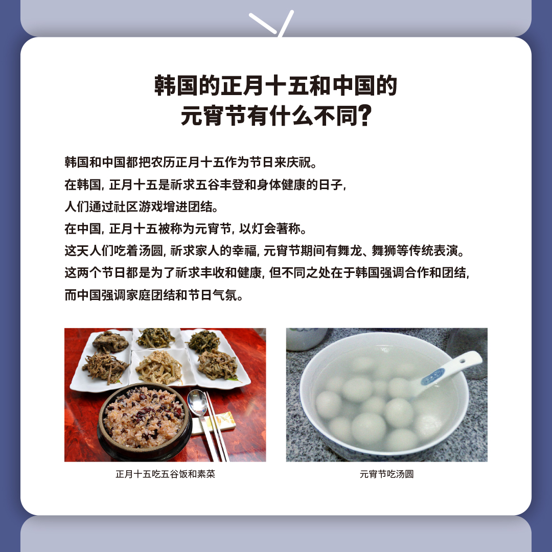 
韩国的正月十五和中国的元宵节有什么不同?

韩国和中国都把农历正月十五作为节日来庆祝。
在韩国, 正月十五是祈求五谷丰登和身体健康的日子, 
人们通过社区游戏增进团结。
在中国, 正月十五被称为元宵节, 以灯会著称。
这天人们吃着汤圆, 祈求家人的幸福, 元宵节期间有舞龙、舞狮等传统表演。
这两个节日都是为了祈求丰收和健康, 但不同之处在于韩国强调合作和团结, 
而中国强调家庭团结和节日气氛。

正月十五吃五谷饭和素菜
元宵节吃汤圆