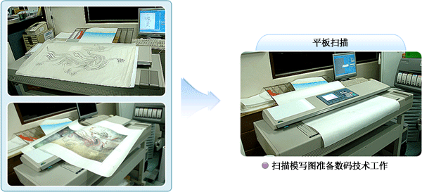 模写图平板扫描