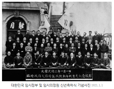 3·1운동 직후 독립운동의 다양화