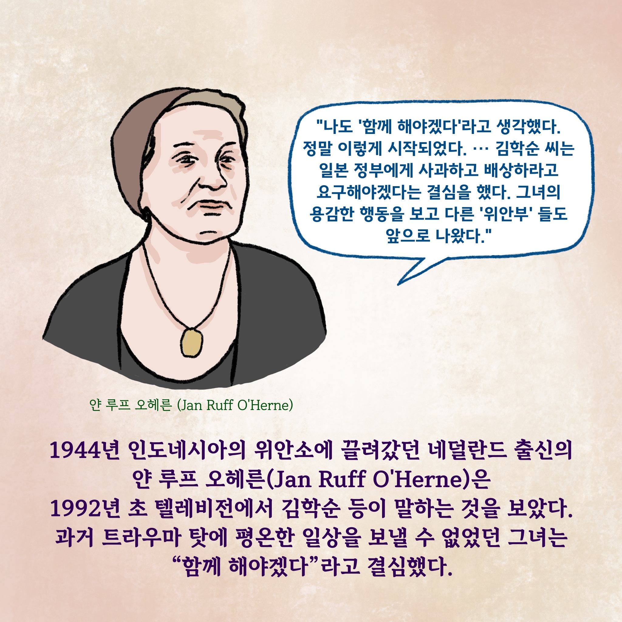 1944년 인도네시아의 위안소에 끌려갔던 네덜란드 출신의 얀 루프 오헤른(Jan Ruff O'Herne)은, 1992년 초 텔레비전에서 김학순 등이 말하는 것을 보았다. 과거 트라우마 탓에 평온한 일상을 보낼 수 없었던 그녀는, “함께 해야겠다”라고 결심했다.

얀 루프 오헤른(Jan Ruff O'Herne)
“나도 ‘함께 해야겠다’라고 생각했다. 정말 이렇게 시작되었다… 김학순 씨는 일본 정부에게 사과하고 배상하라고 요구해야겠다는 결심을 했다. 그녀의 용감한 행동을 보고 다른 ‘위안부’들도 앞으로 나왔다.”