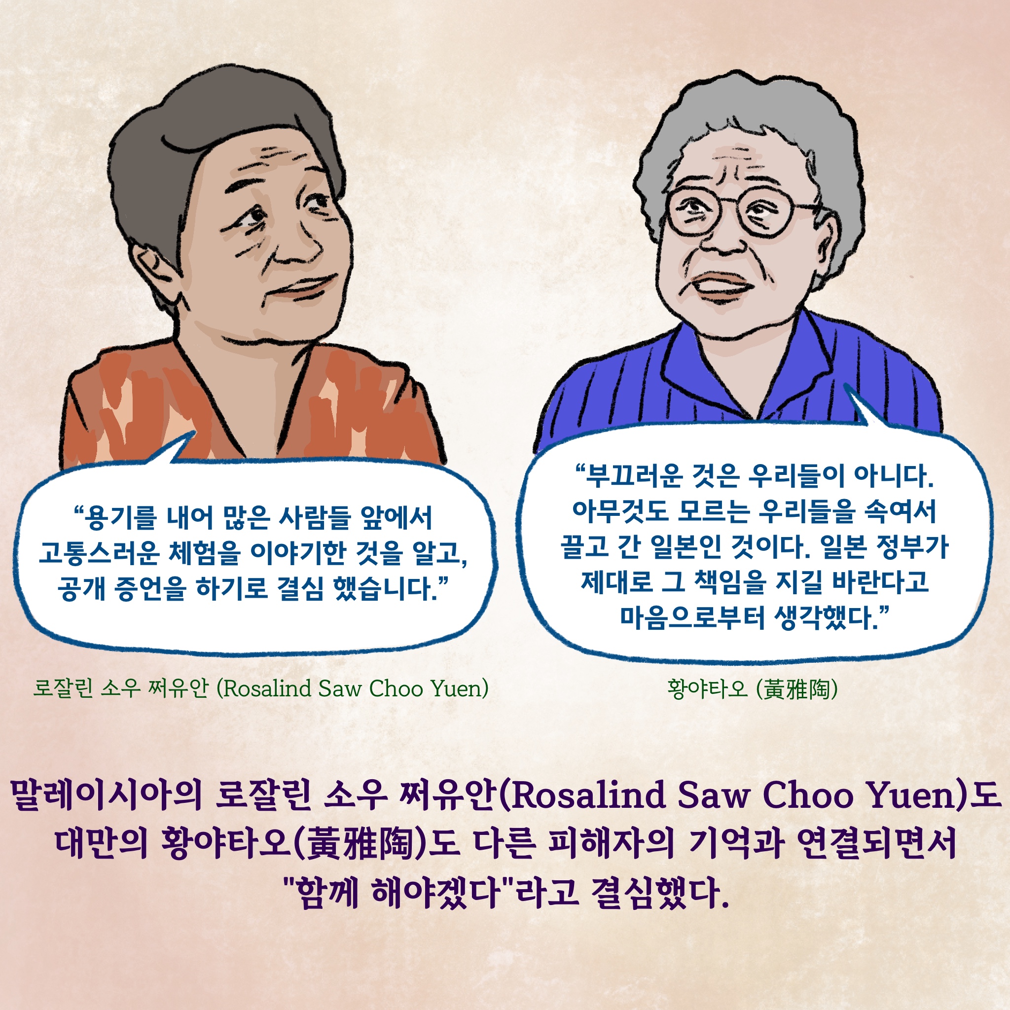 말레이시아의 로잘린 소우 쩌유안(Rosalind Saw Choo Yuen)도, 대만의 황야타오(黃雅陶)도, 다른 피해자의 기억과 연결되면서, “함께해야겠다”라고 결심했다.

로잘린 소우 쩌유안(Rosalind Saw Choo Yuen)
“용기를 내어 많은 사람들 앞에서 고통스러운 체험을 이야기한 것을 알고, 공개 증언을 하기로 결심했습니다.”
황야타오(黃雅陶)
“부끄러운 것은 우리들이 아니다. 아무것도 모르는 우리들을 속여서 끌고 간 일본인 것이다. 일본 정부가 제대로 그 책임을 지길 바란다고 마음으로부터 생각했다.”
