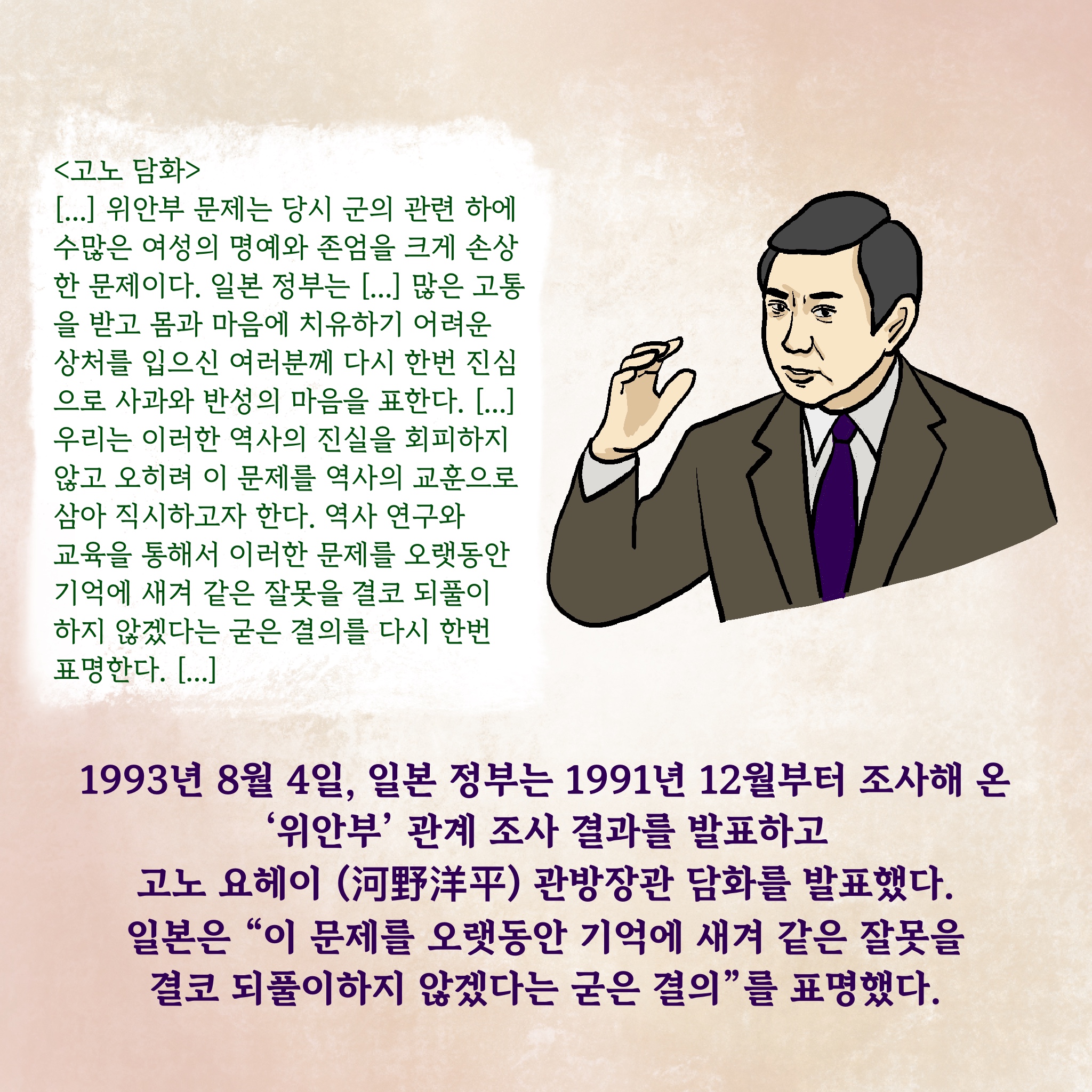 1993년 8월 4일, 일본 정부는 1991년 12월부터 조사해 온 ‘위안부’ 관계 조사 결과를 발표하고 고노 요헤이(河野洋平) 관방장관 담화를 발표했다. 일본은 “이 문제를 오랫동안 기억에 새겨 같은 잘못을 결코 되풀이하지 않겠다는 굳은 결의”를 표명했다.

고노 담화
〔…〕 위안부 문제는 당시 군의 관련 하에 수많은 여성의 명예와 존엄을 크게 손상한 문제이다. 일본 정부는 〔…〕 많은 고통을 받고 몸과 마음에 치유하기 어려운 상처를 입으신 여러분께 다시 한번 진심으로 사과와 반성의 마음을 표한다. 〔…〕 우리는 이러한 역사의 진실을 회피하지 않고 오히려 이 문제를 역사의 교훈으로 삼아 직시하고자 한다. 역사 연구와 교육을 통해서 이러한 문제를 오랫동안 기억에 새겨 같은 잘못을 결코 되풀이 하지 않겠다는 굳은 결의를 다시 한번 표명한다. 〔…〕

