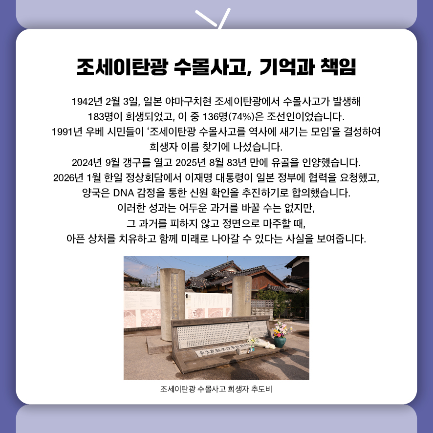조세이탄광 수몰사고, 기억과 책임 1942년 2월 3일, 일본 야마구치현 조세이탄광에서 수몰사고가 발생해  183명이 희생되었고, 이 중 136명(74%)은 조선인이었습니다.  1991년 우베 시민들이 '조세이탄광 수몰사고를 역사에 새기는 모임'을 결성하여  희생자 이름 찾기에 나섰습니다.  2024년 9월 갱구를 열고 2025년 8월 83년 만에 유골을 인양했습니다.  2026년 1월 한일 정상회담에서 이재명 대통령이 일본 정부에 협력을 요청했고,  양국은 DNA 감정을 통한 신원 확인을 추진하기로 합의했습니다. 이러한 성과는 어두운 과거를 바꿀 수는 없지만, 그 과거를 피하지 않고 정면으로 마주할 때,  아픈 상처를 치유하고 함께 미래로 나아갈 수 있다는 사실을 보여줍니다. 사진: 조세이탄광 수몰사고 희생자 추도비