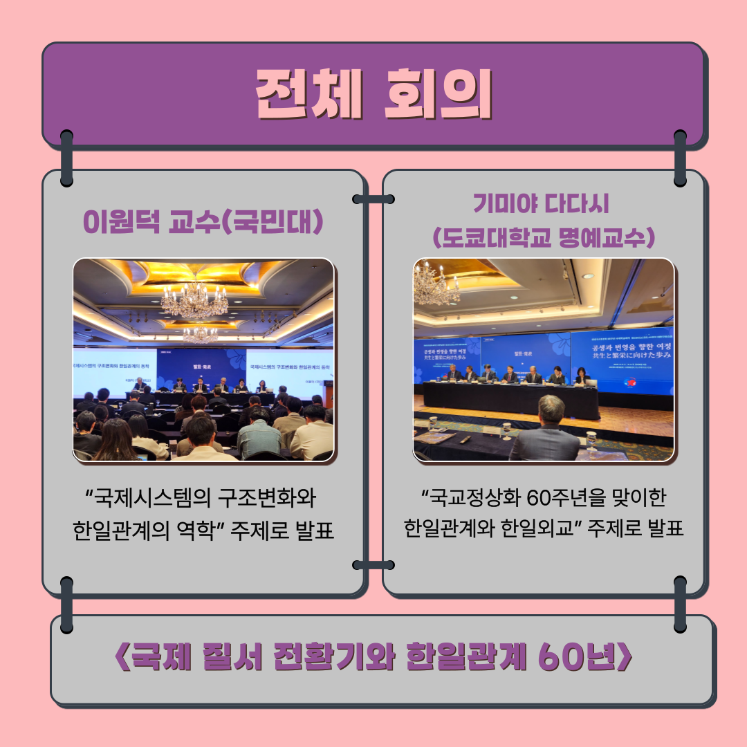 전체회의, 이원덕 교수(국민대), "국제시스템의 구조변화와 한일관계의 역학"주제로 발표, 기미야 다다시(도쿄대학교 명예교수), "국교정상화 60주년을 맞이한 한일관계와 한일외교" 주제로 발표