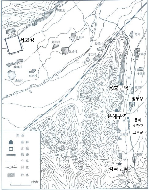 분포도
